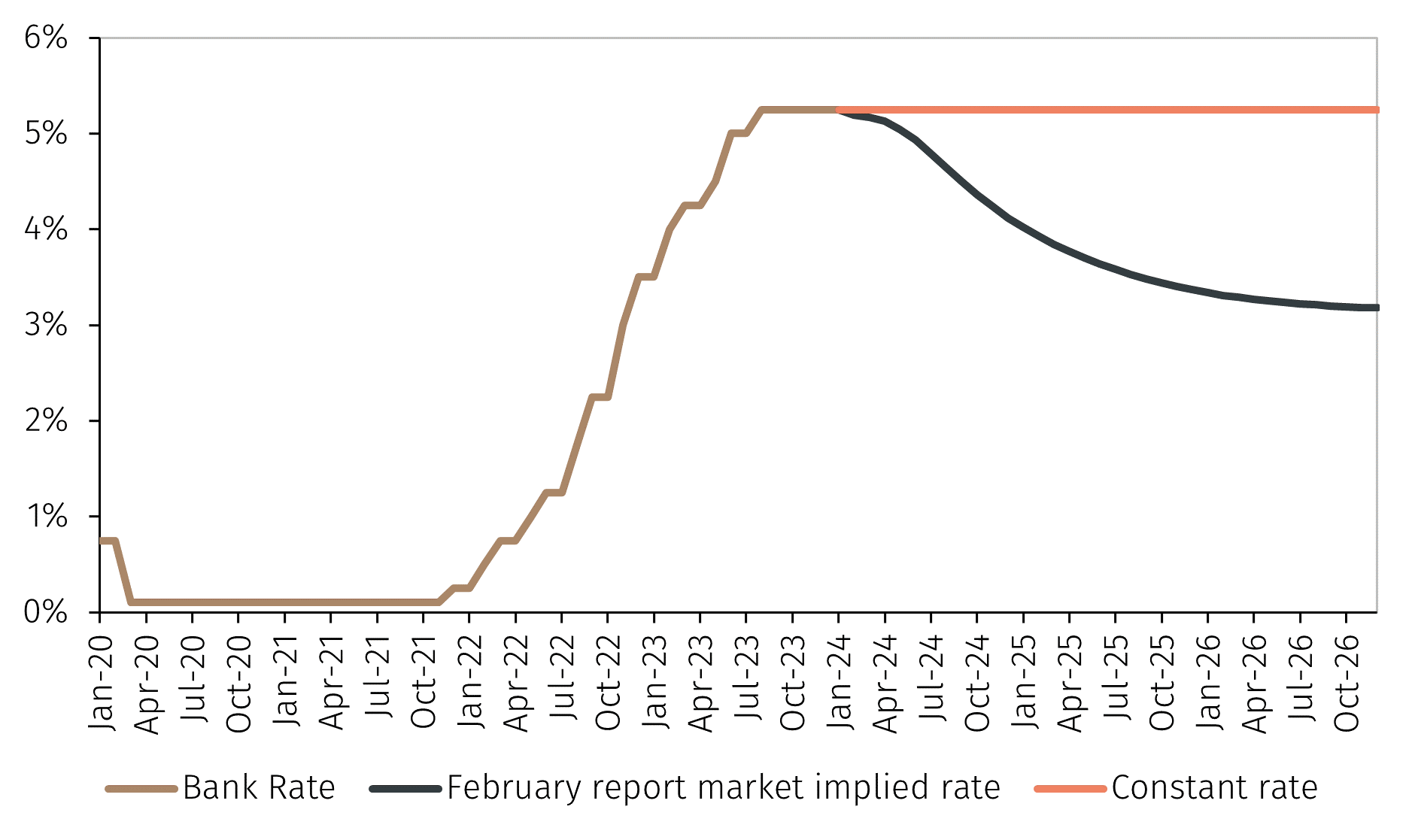 Chart3.png
