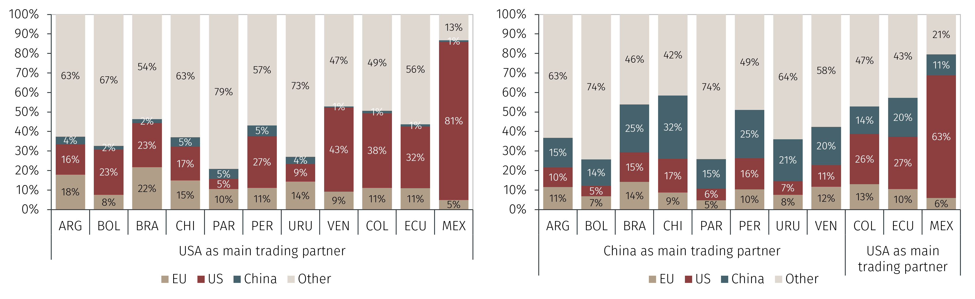 chart1_2.png