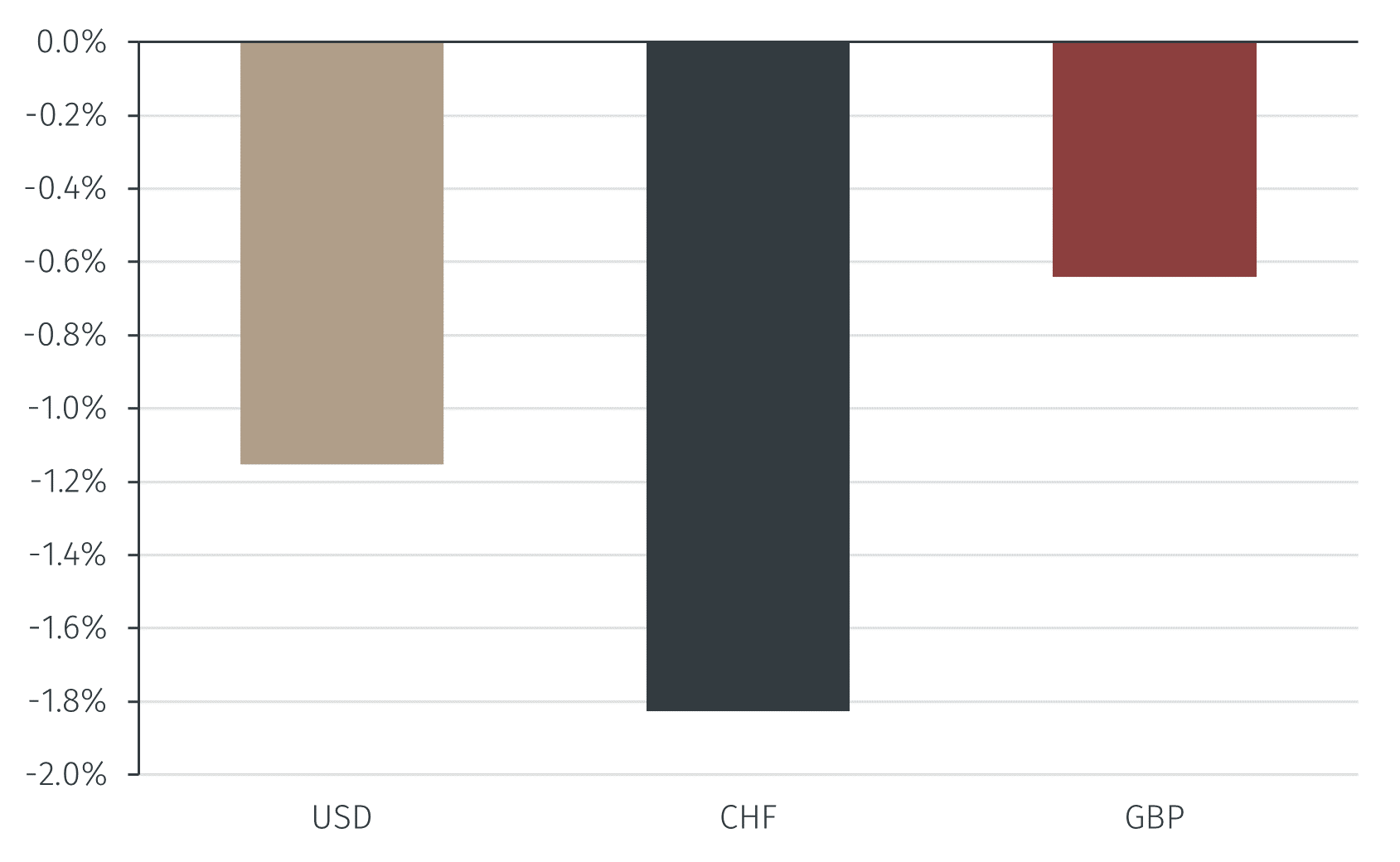 Chart3.png