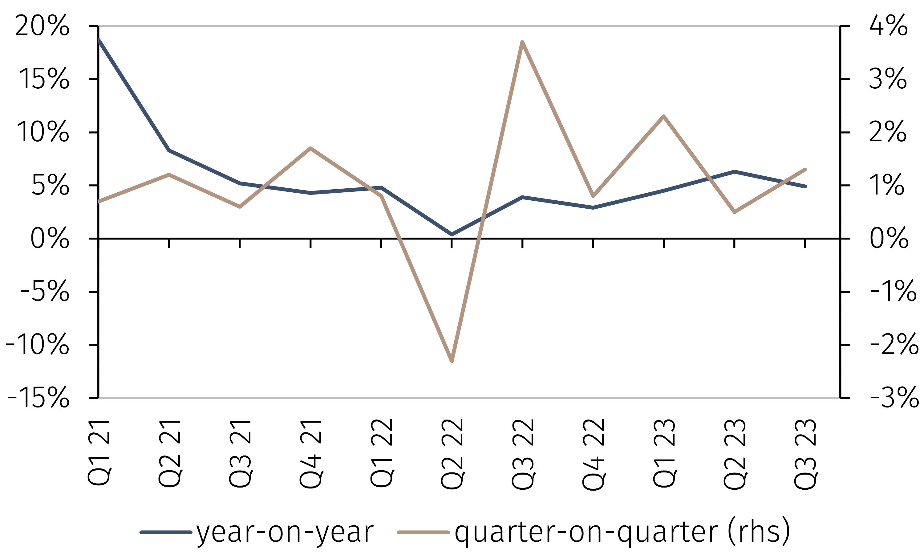Chart1.png