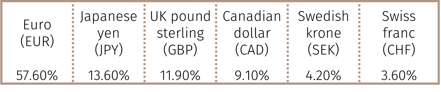 data1.png