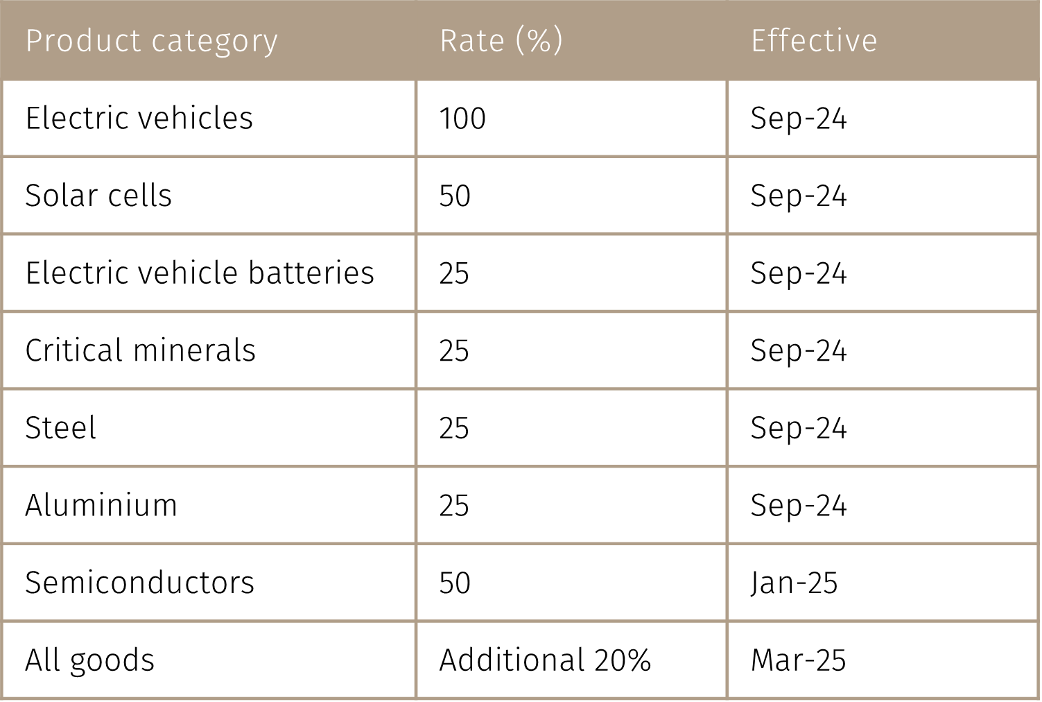 China2.png