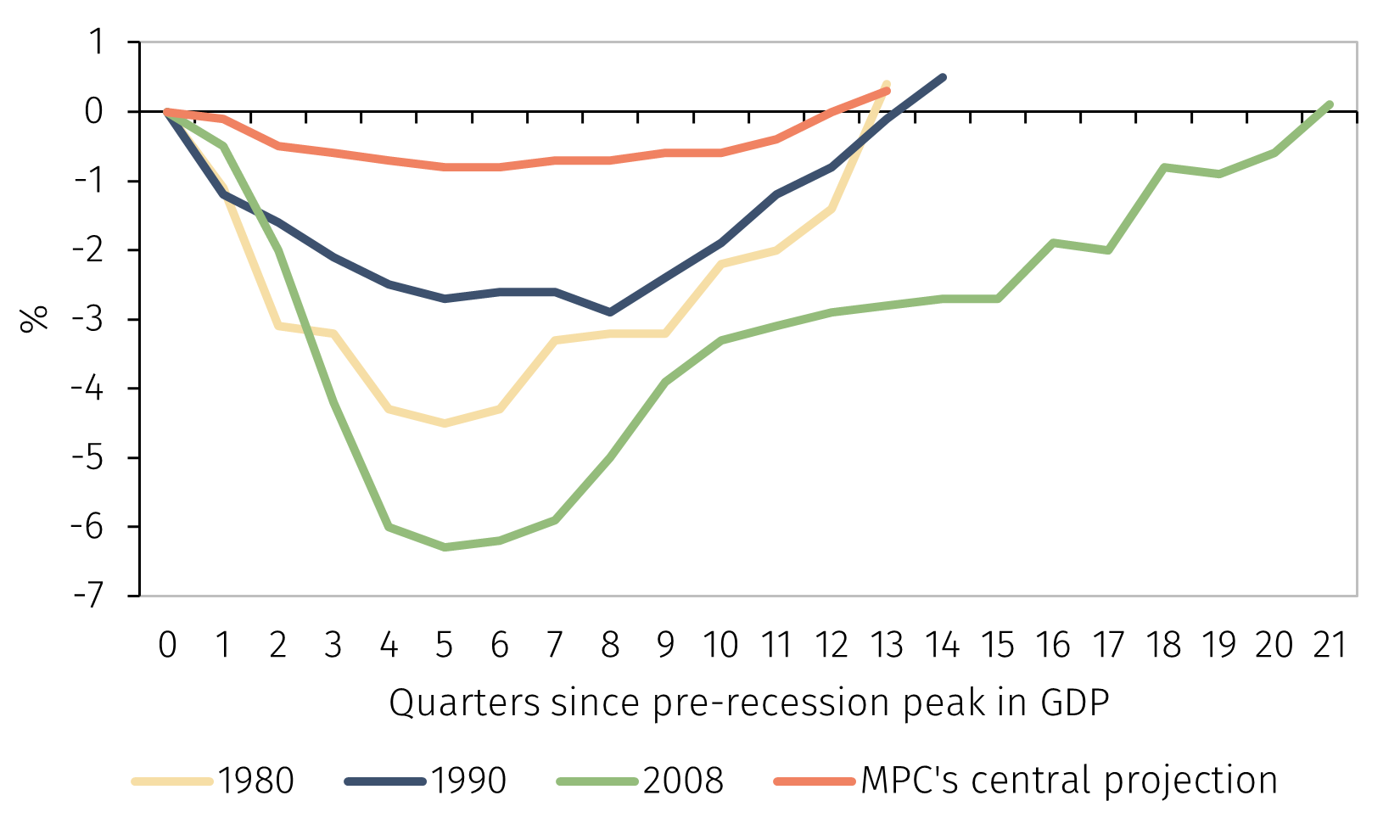Chart2.png