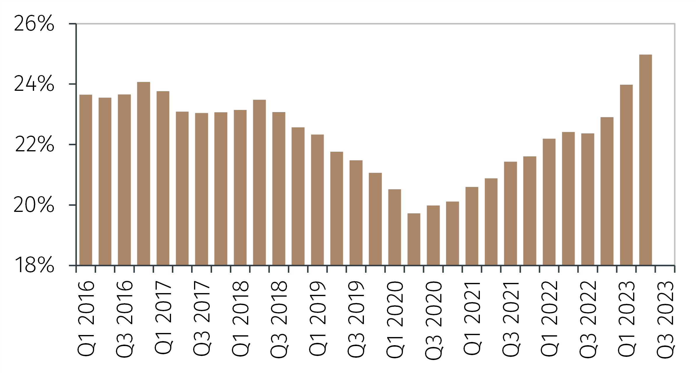 chart3.png
