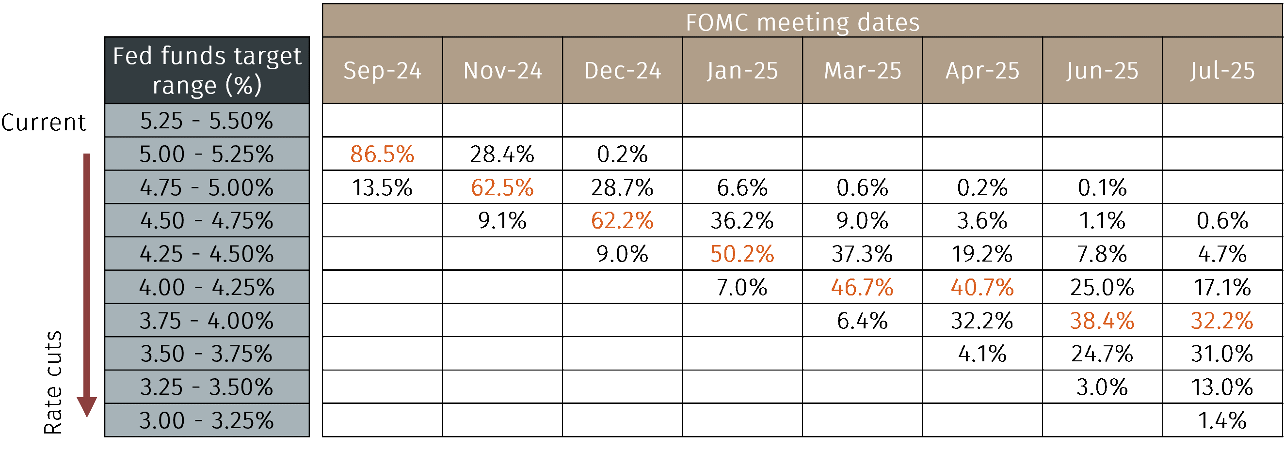 Chart1.png