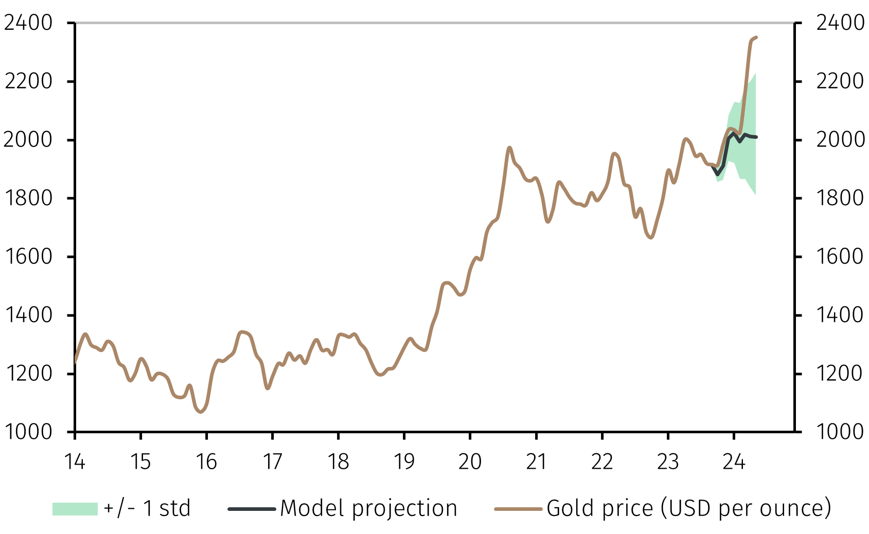 chart3.png