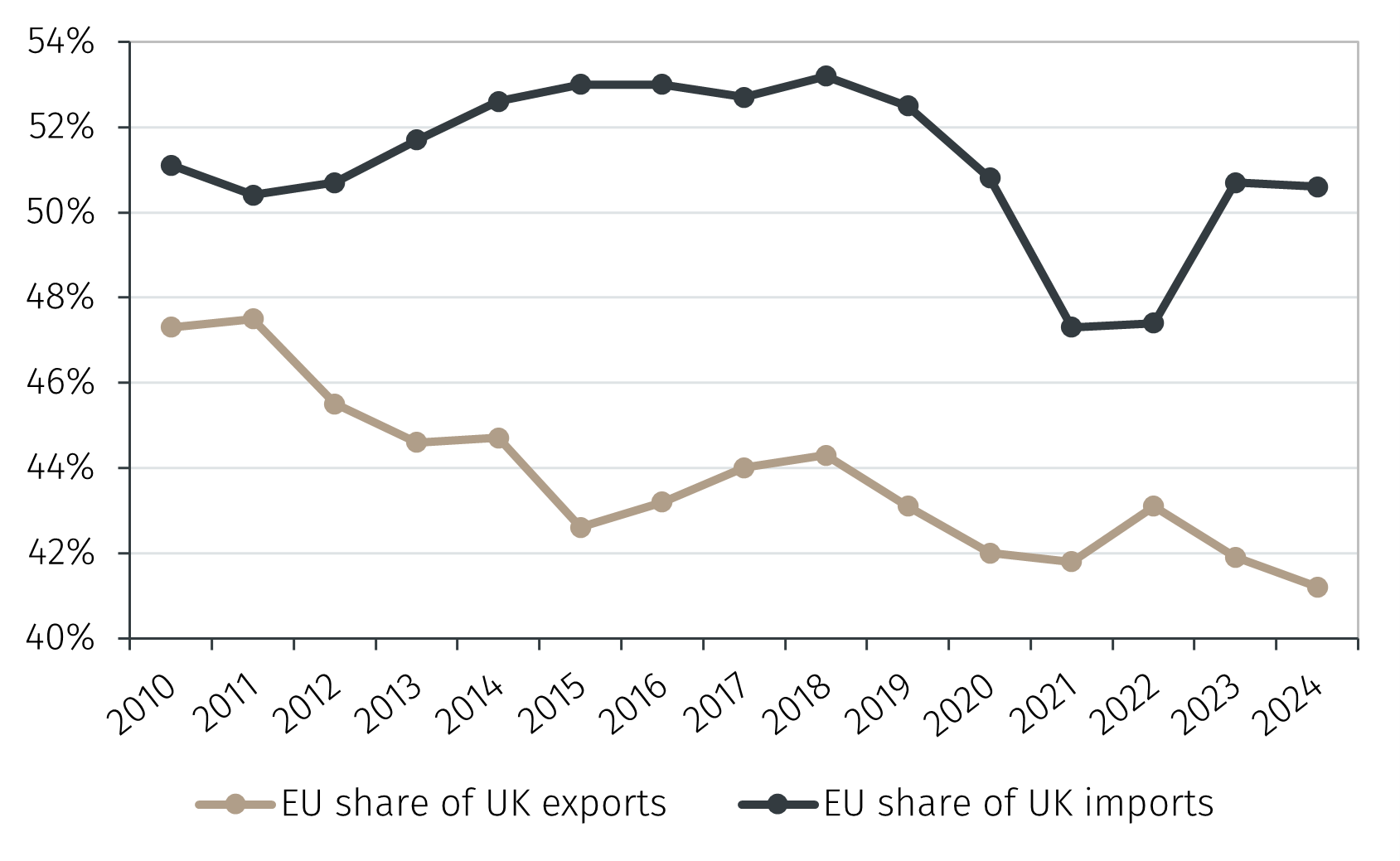 UK-EU1.png