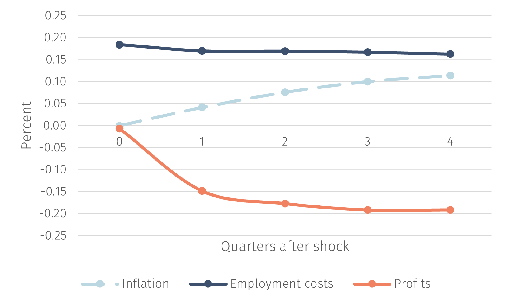 Figure4.png
