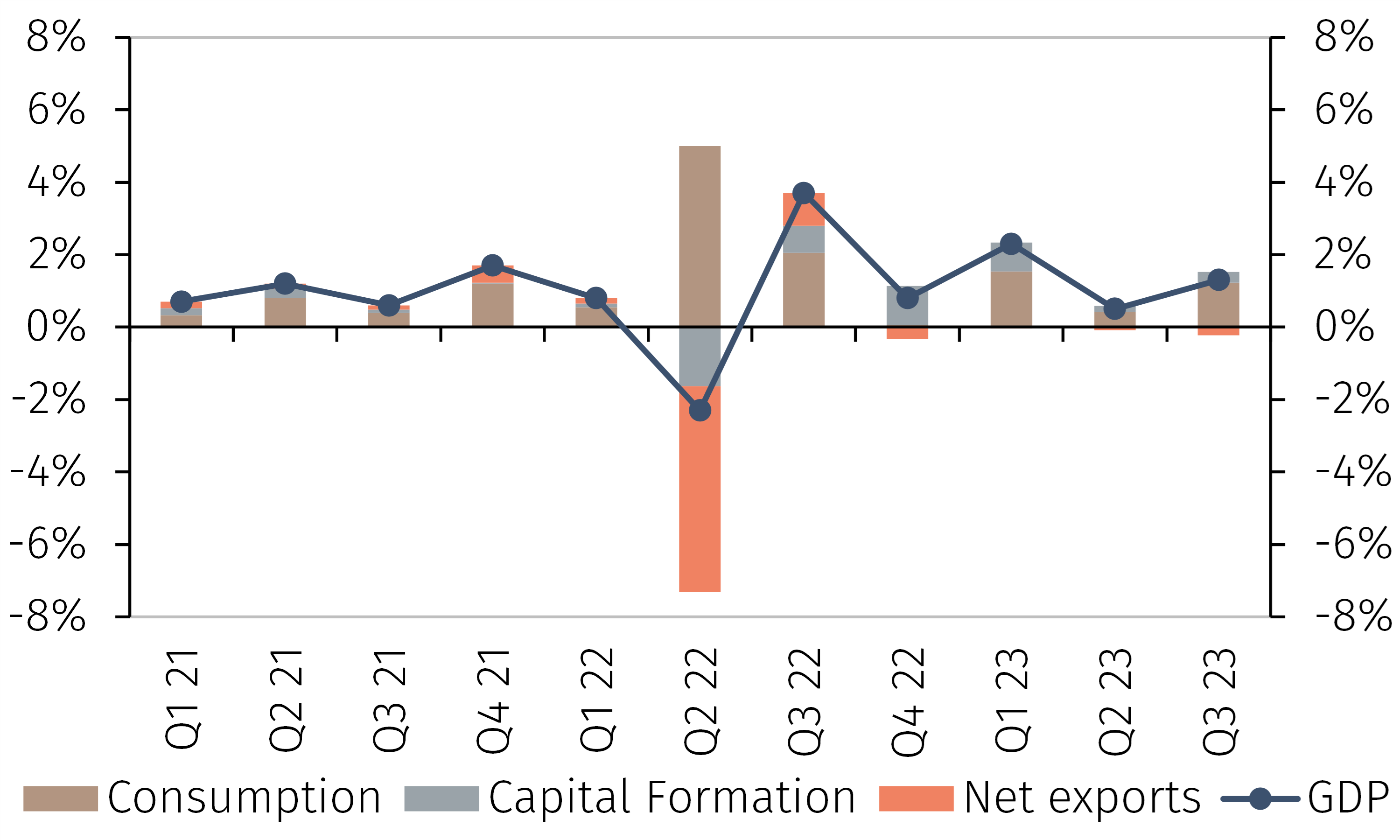 Chart2.png