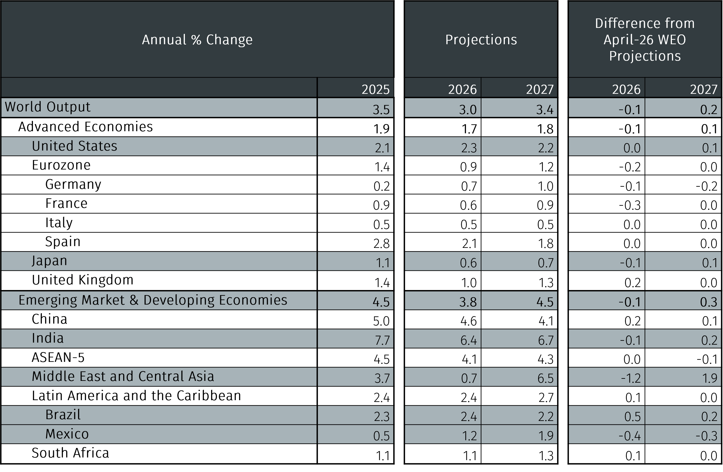 IMF1.png