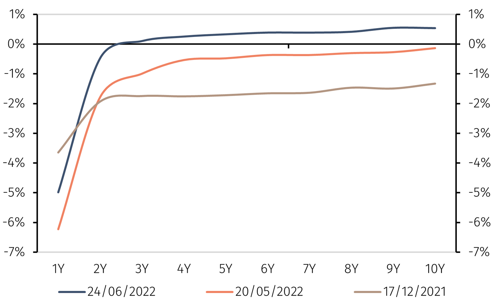 Chart3.png
