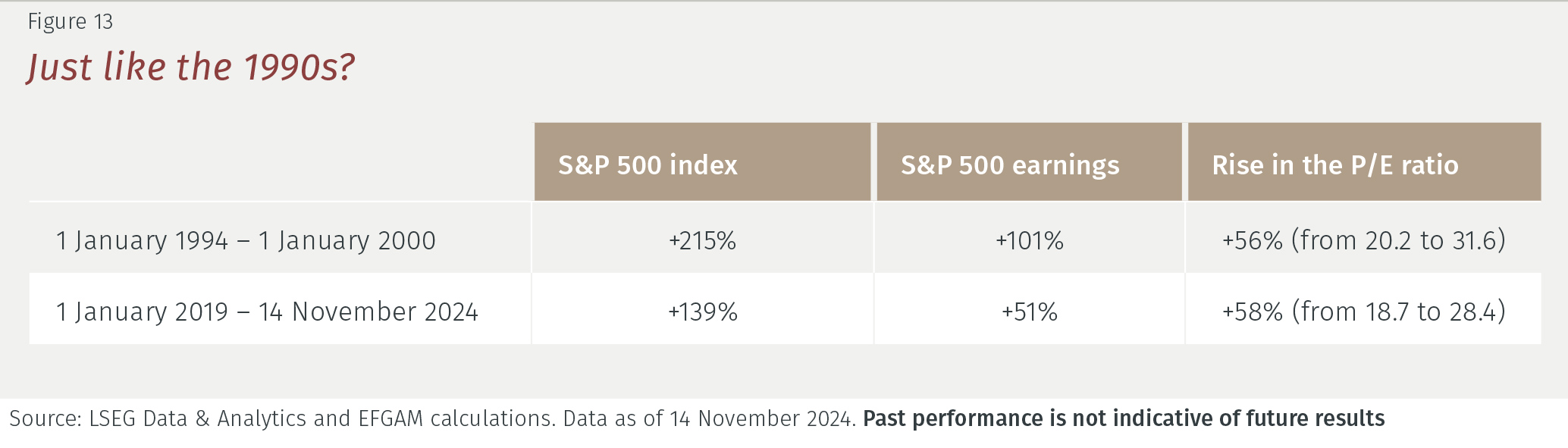 EFG_Outlook25_Graph_Fig13.jpg