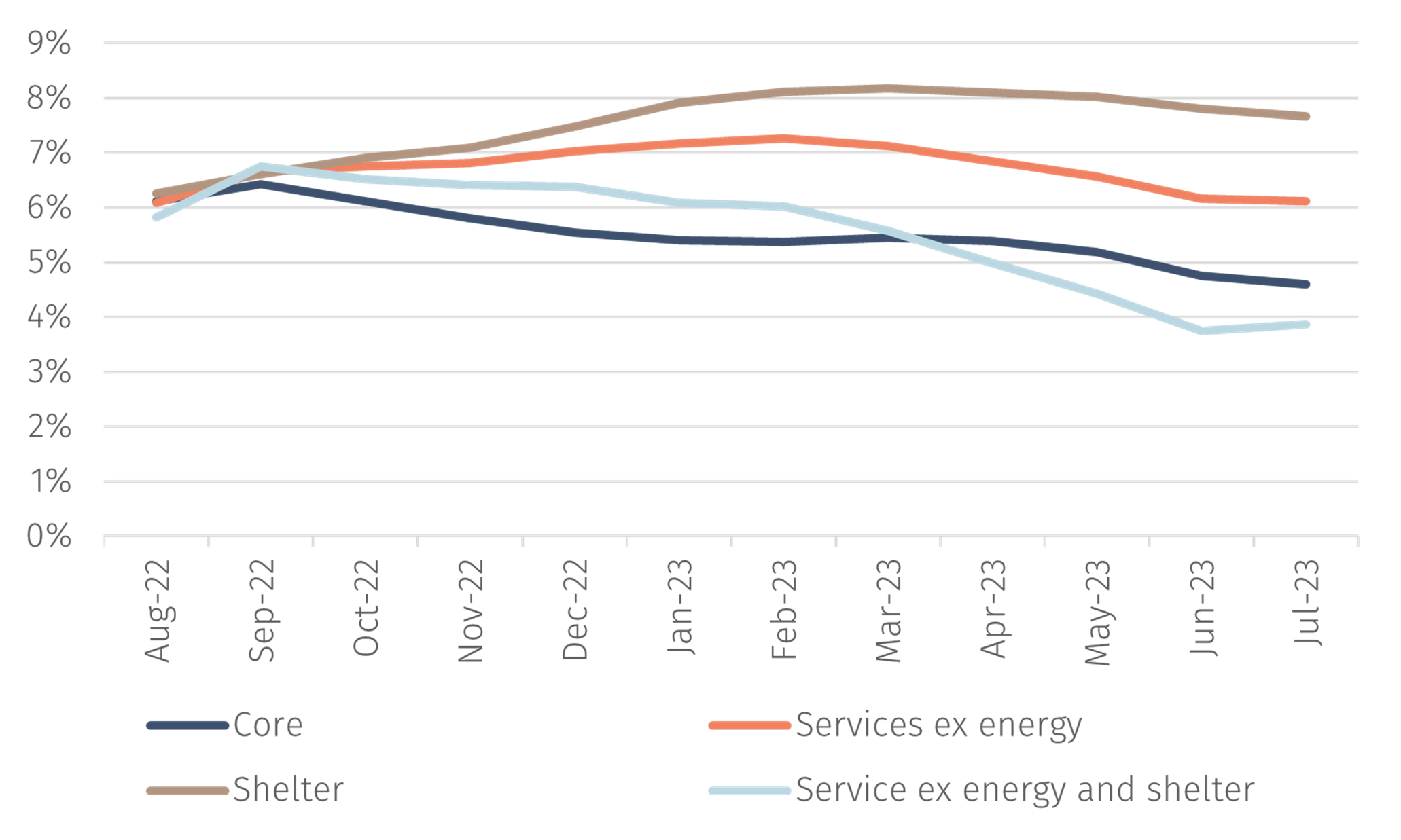 Chart3.png