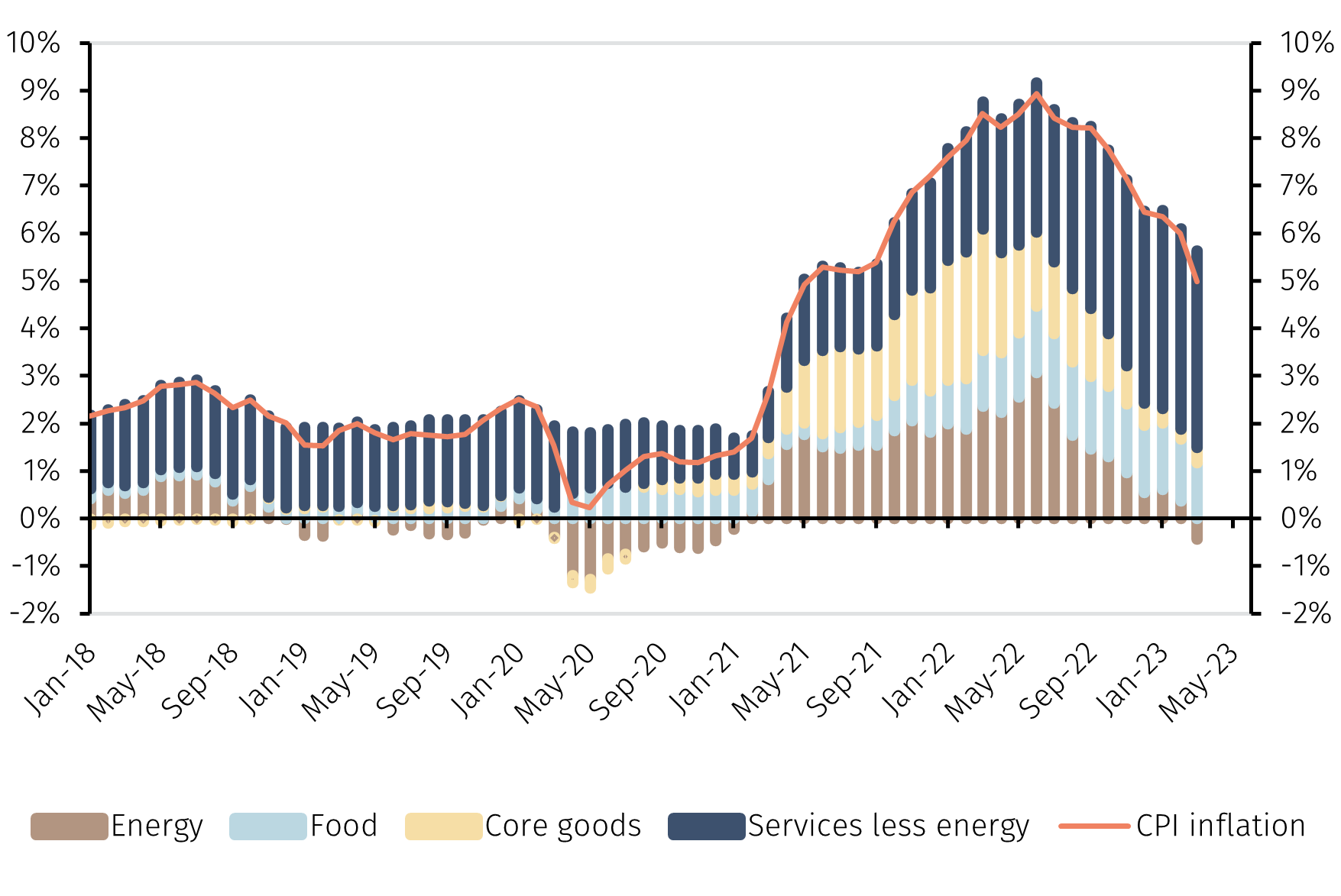 Chart2.png