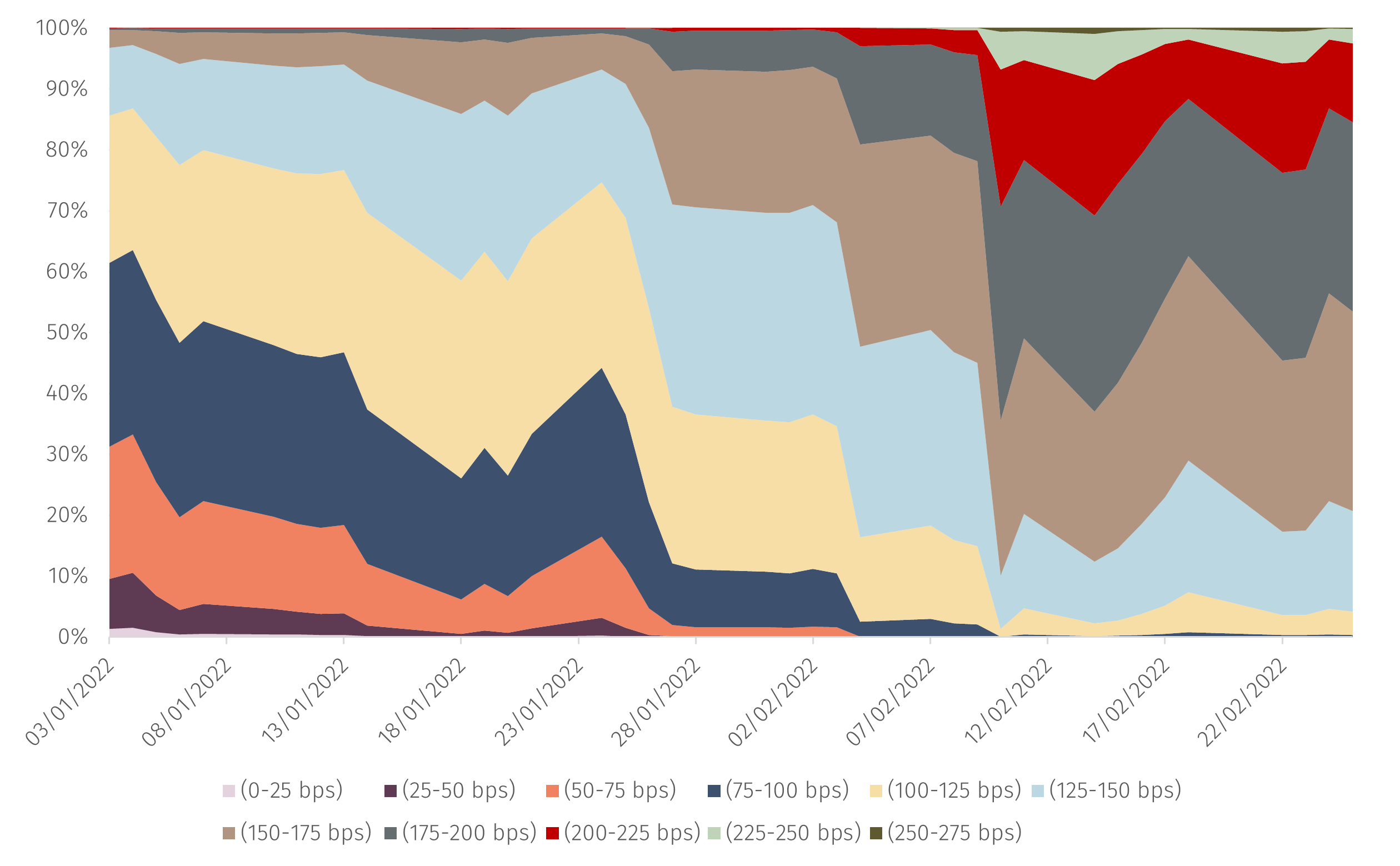 Chart2.png