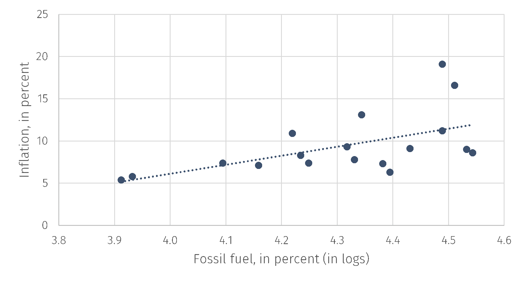 Chart1.png