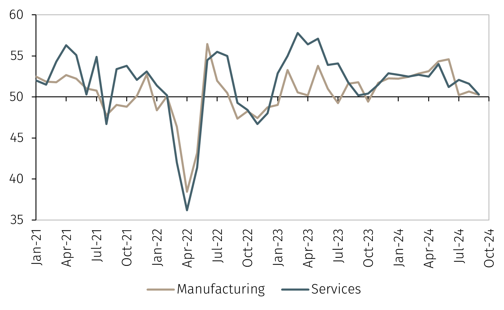 Chart1-China.png