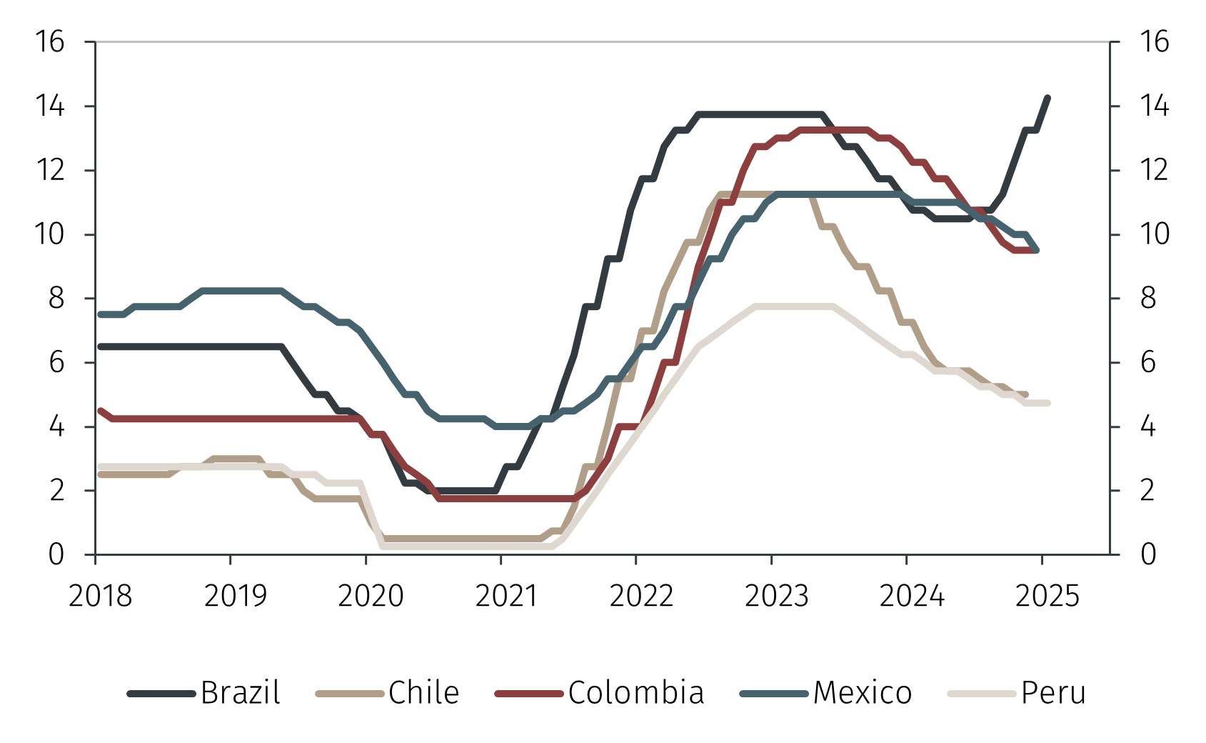 LATAM1.png