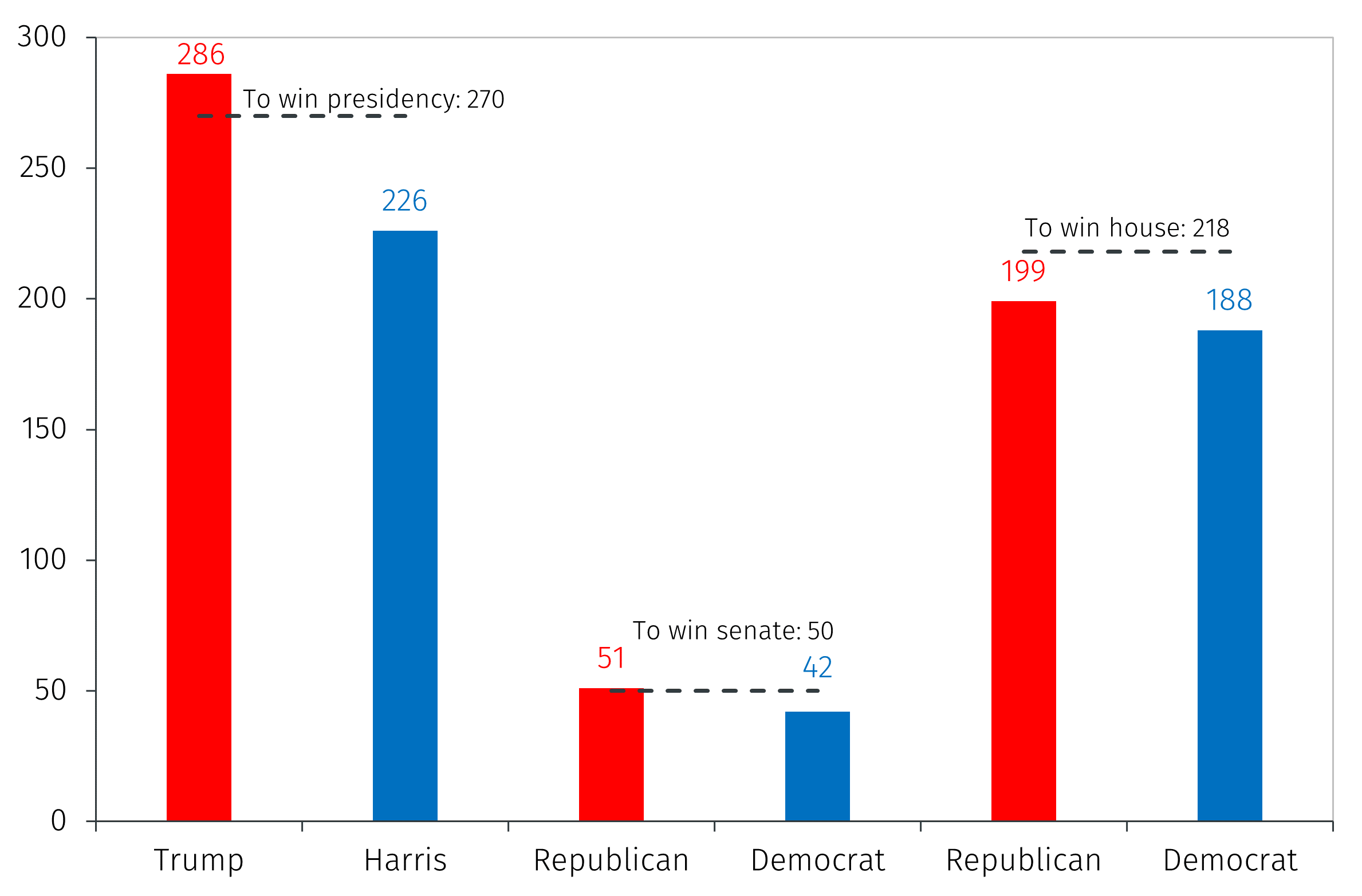 US_election_1.png