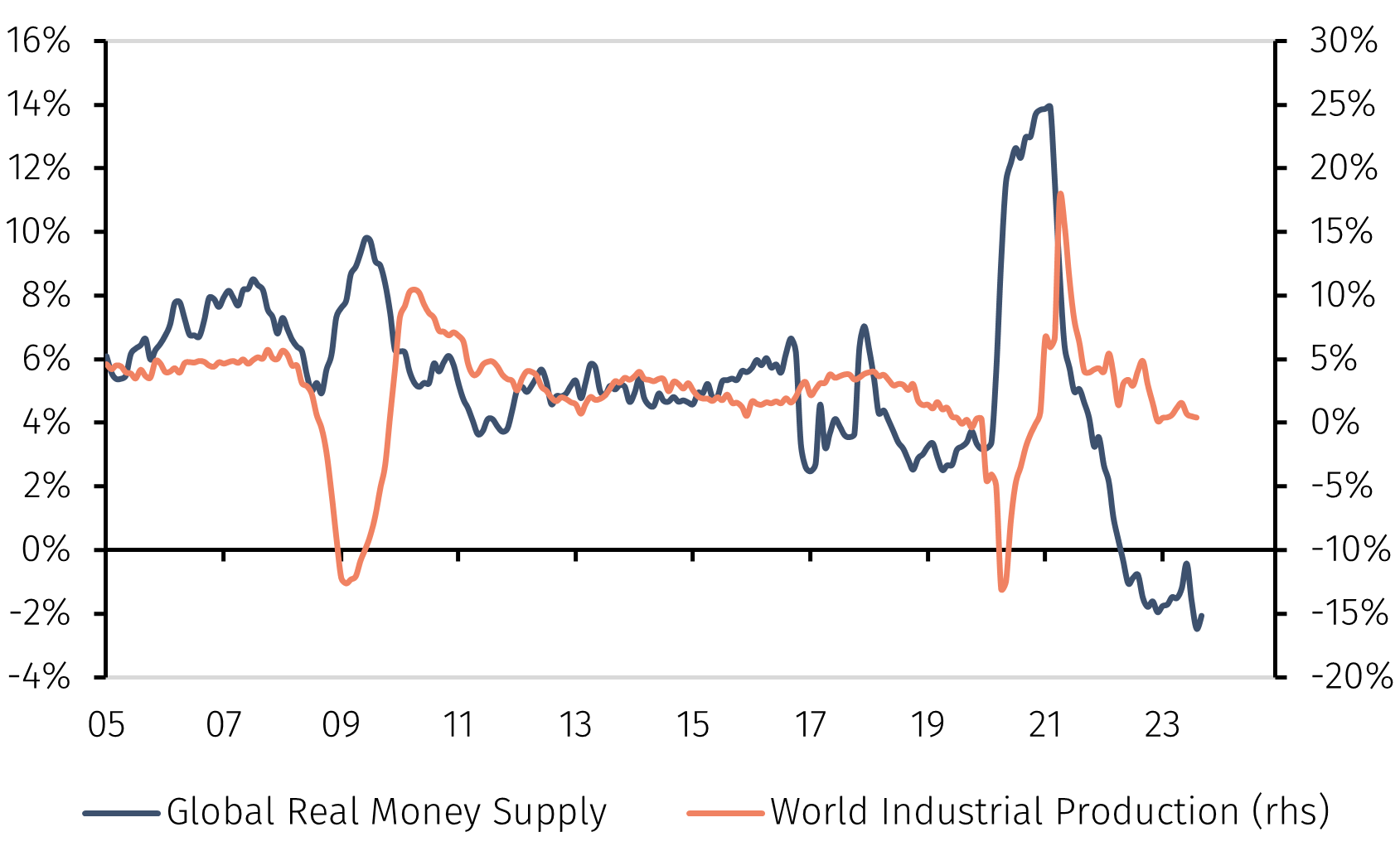Chart2.png