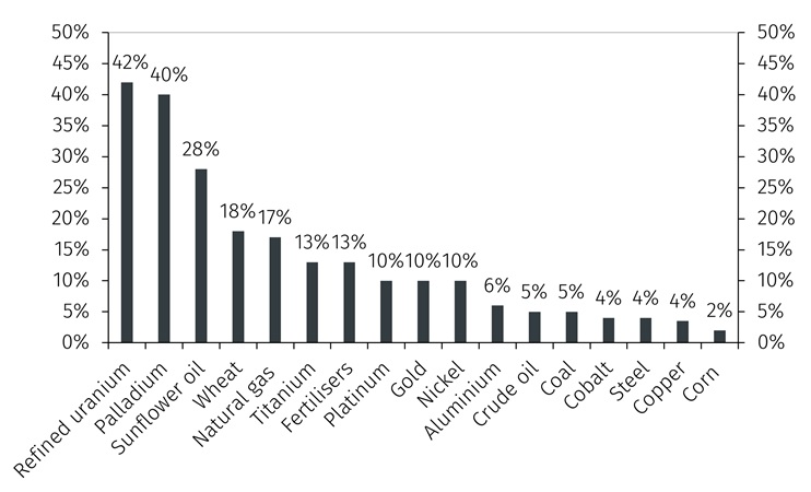 Chart1.jpg