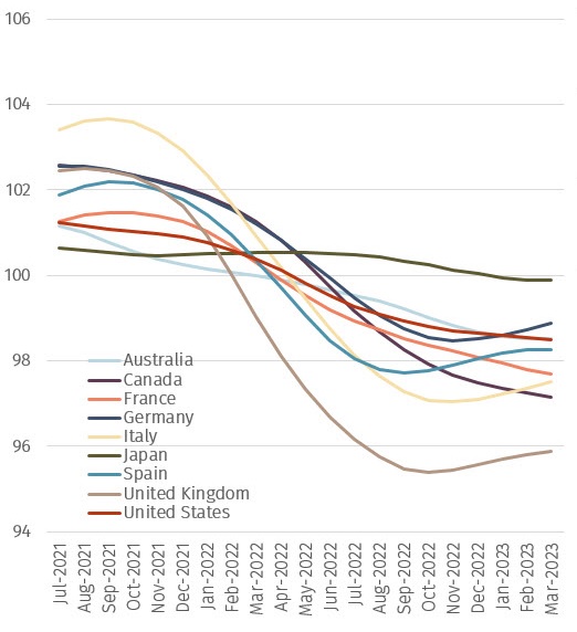 Chart1a.jpg