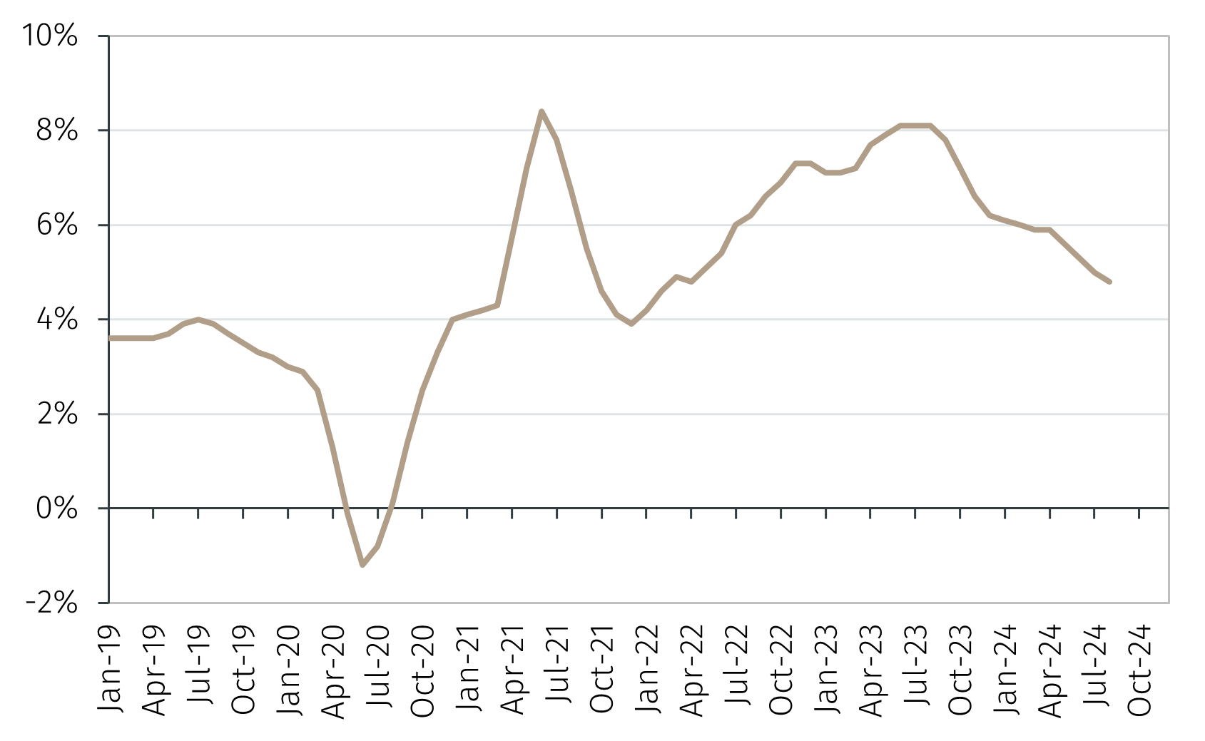 chart3.png
