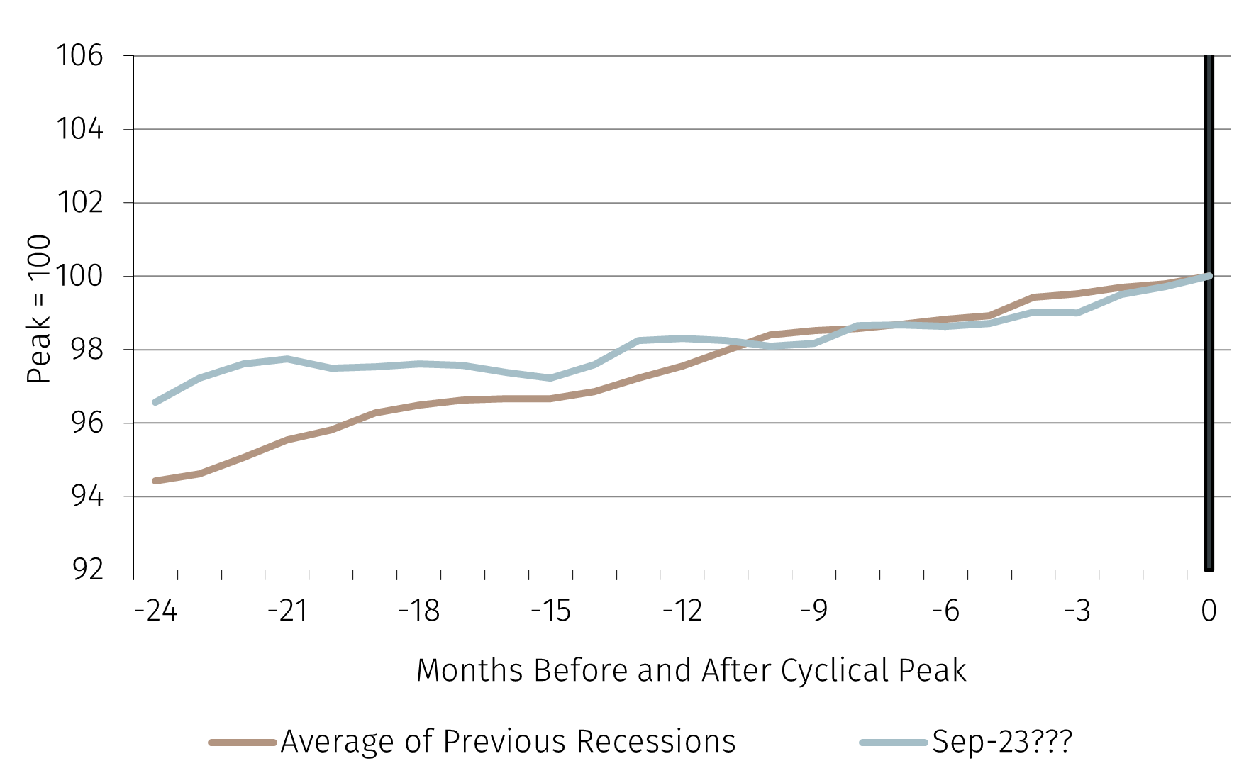 chart1.png