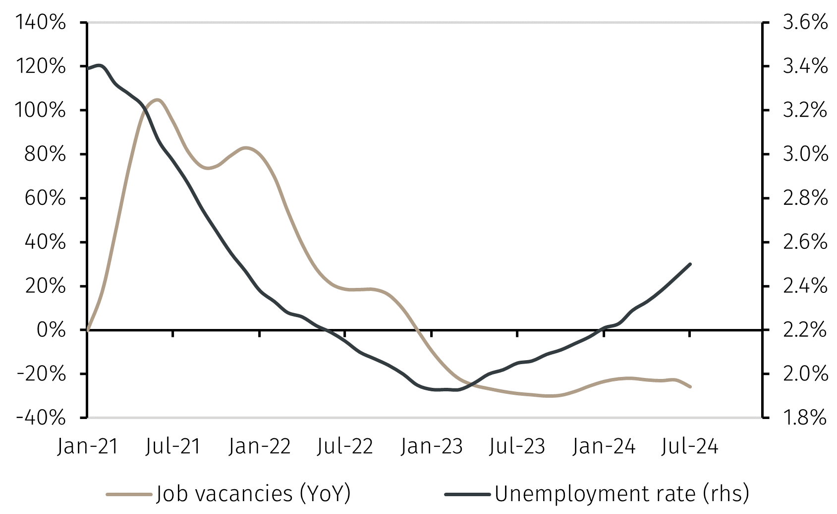 SwissEconomy2.png