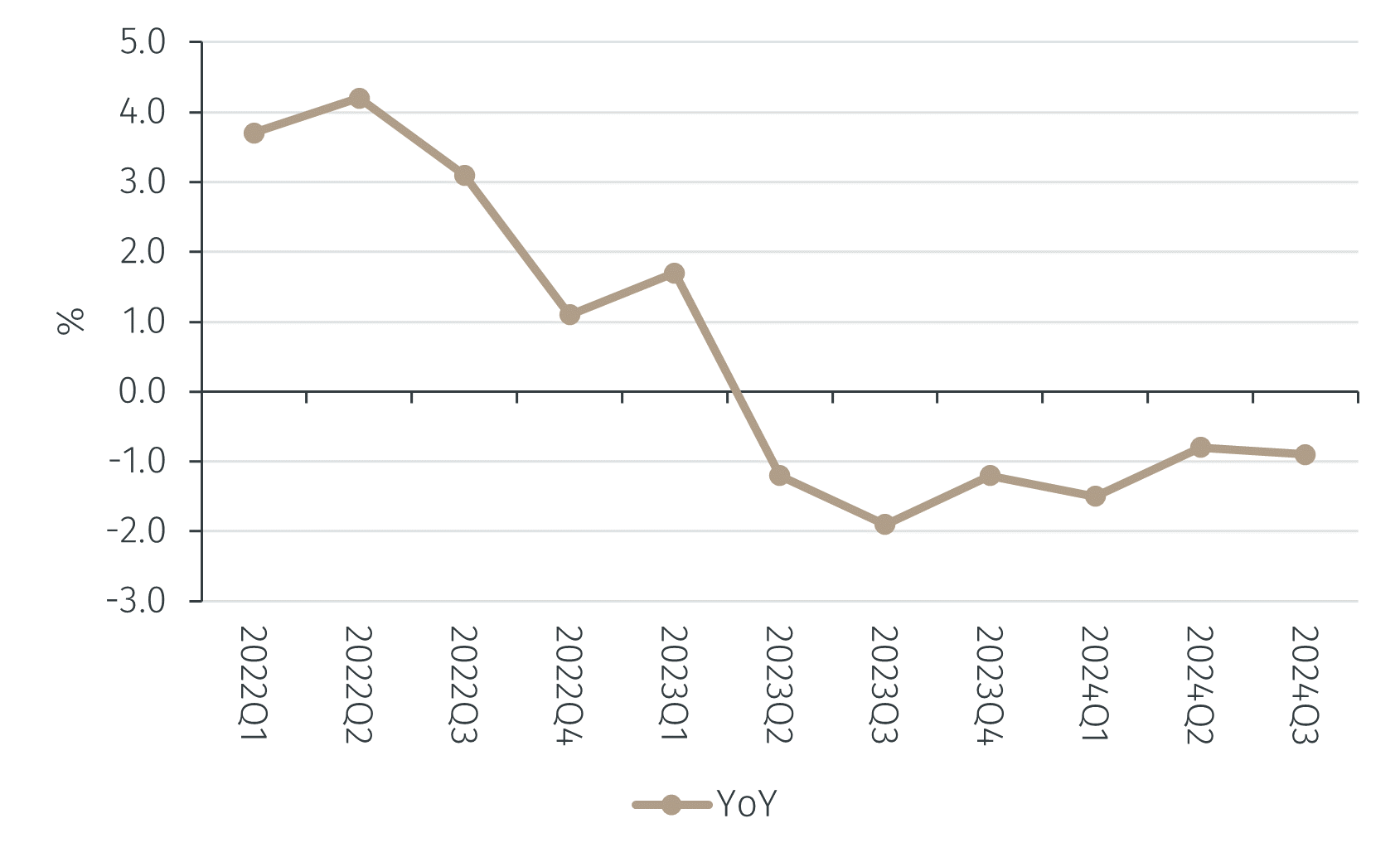 chart3.png