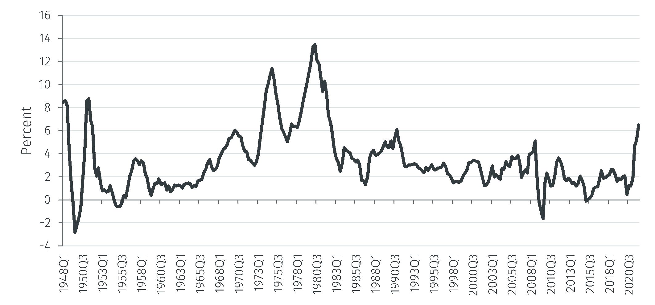 Chart1.png