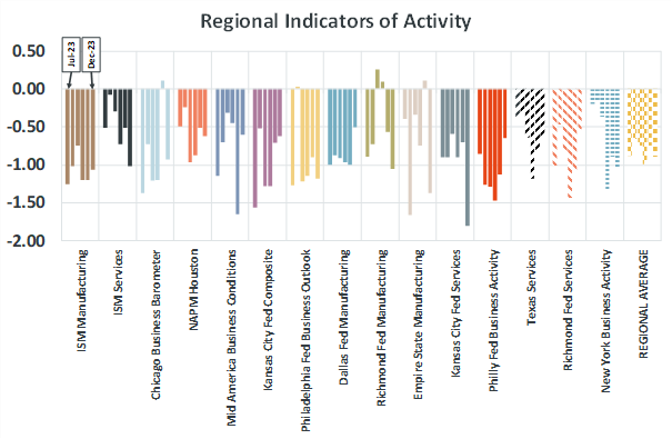 Chart3.png