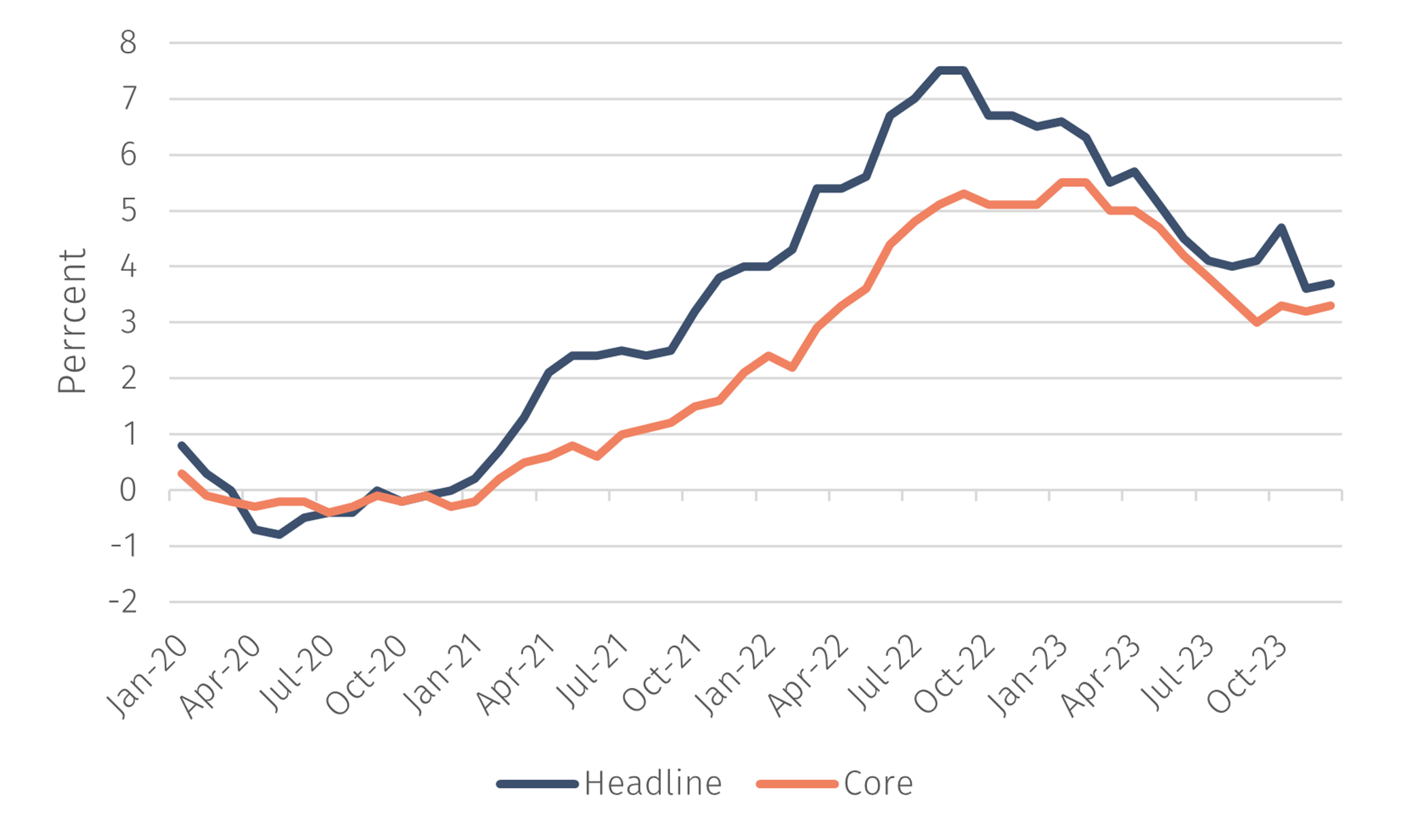 chart2.png