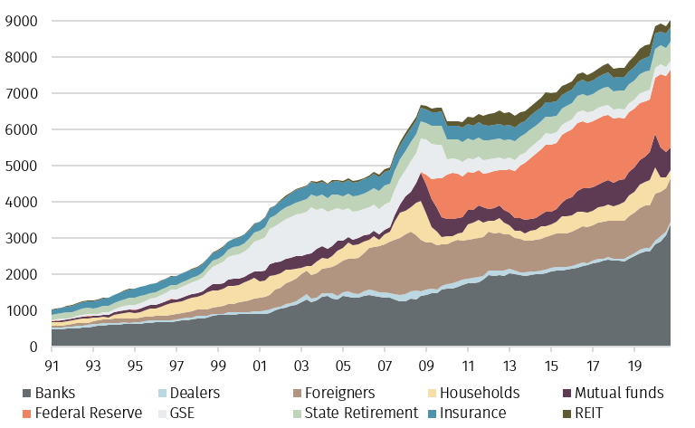 Chart-3.png