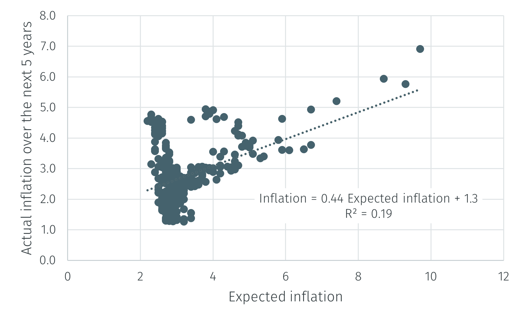 Inflation3.png