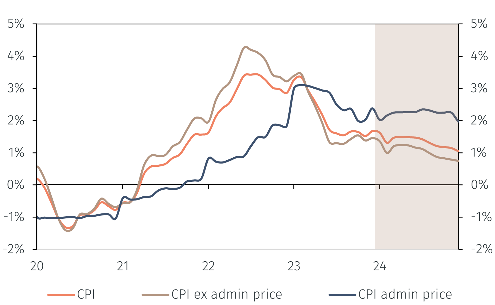 Chart3.png