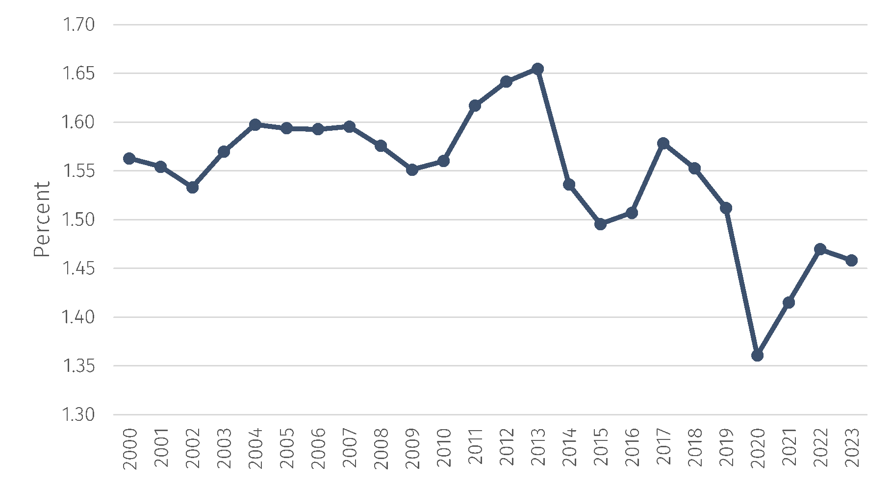 Figure3.png