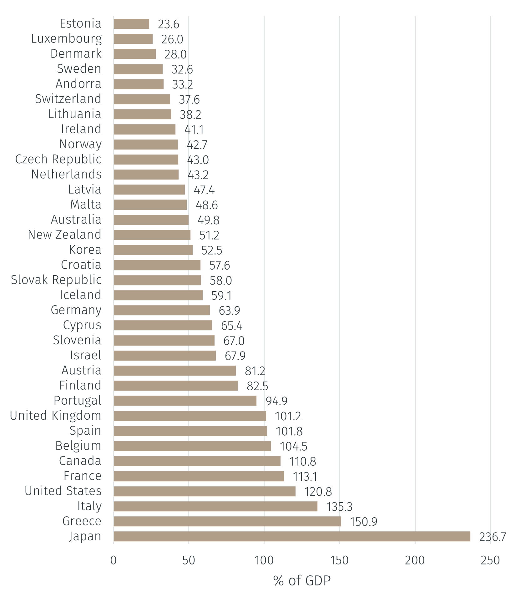 Debt1.png