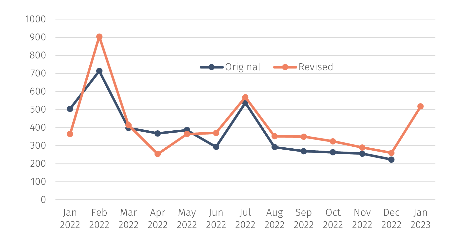 Figure1.png
