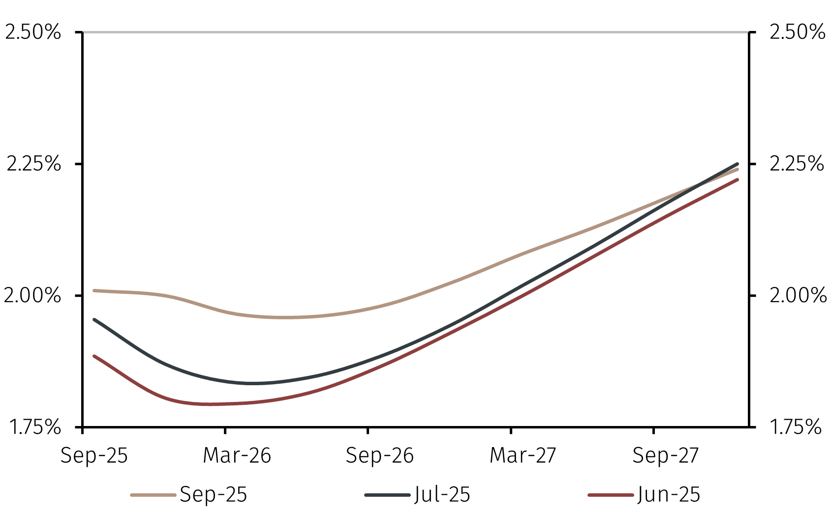 ECB3.png