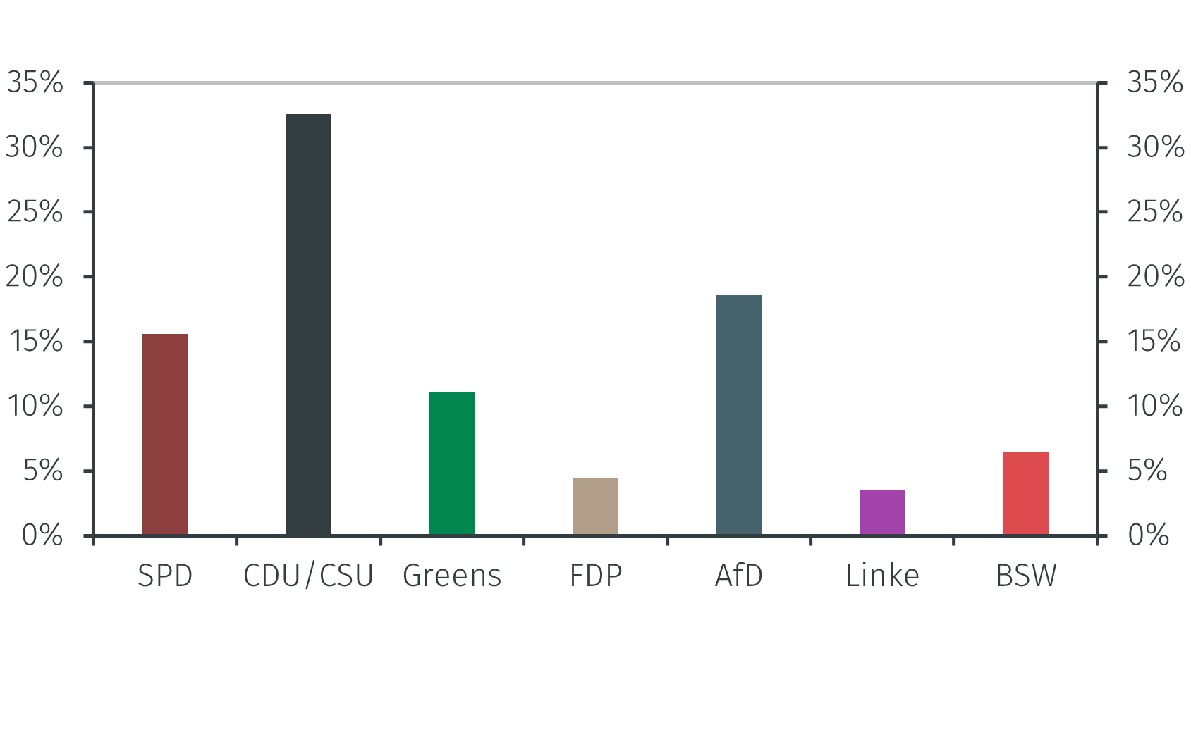 barchart3.png
