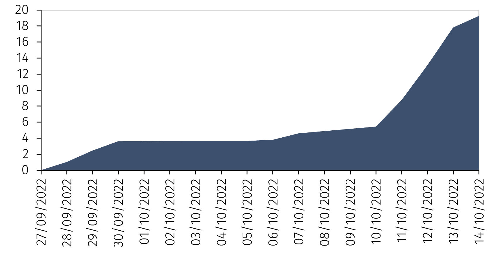 Chart2.png