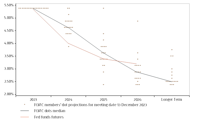 Chart3.png