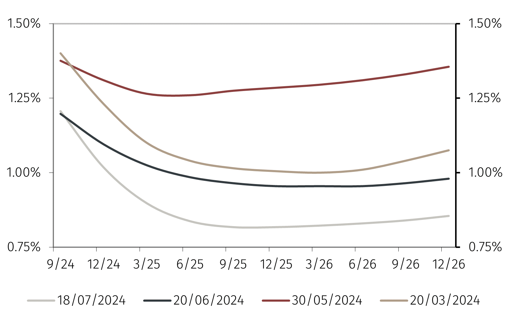 chart2.png